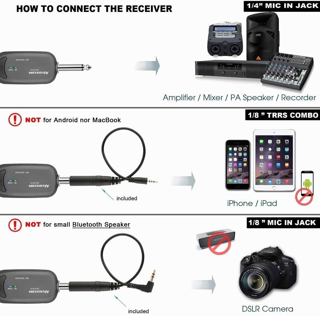 Alvoxcon TG220 Wireless Headset Lavalier Microphone System