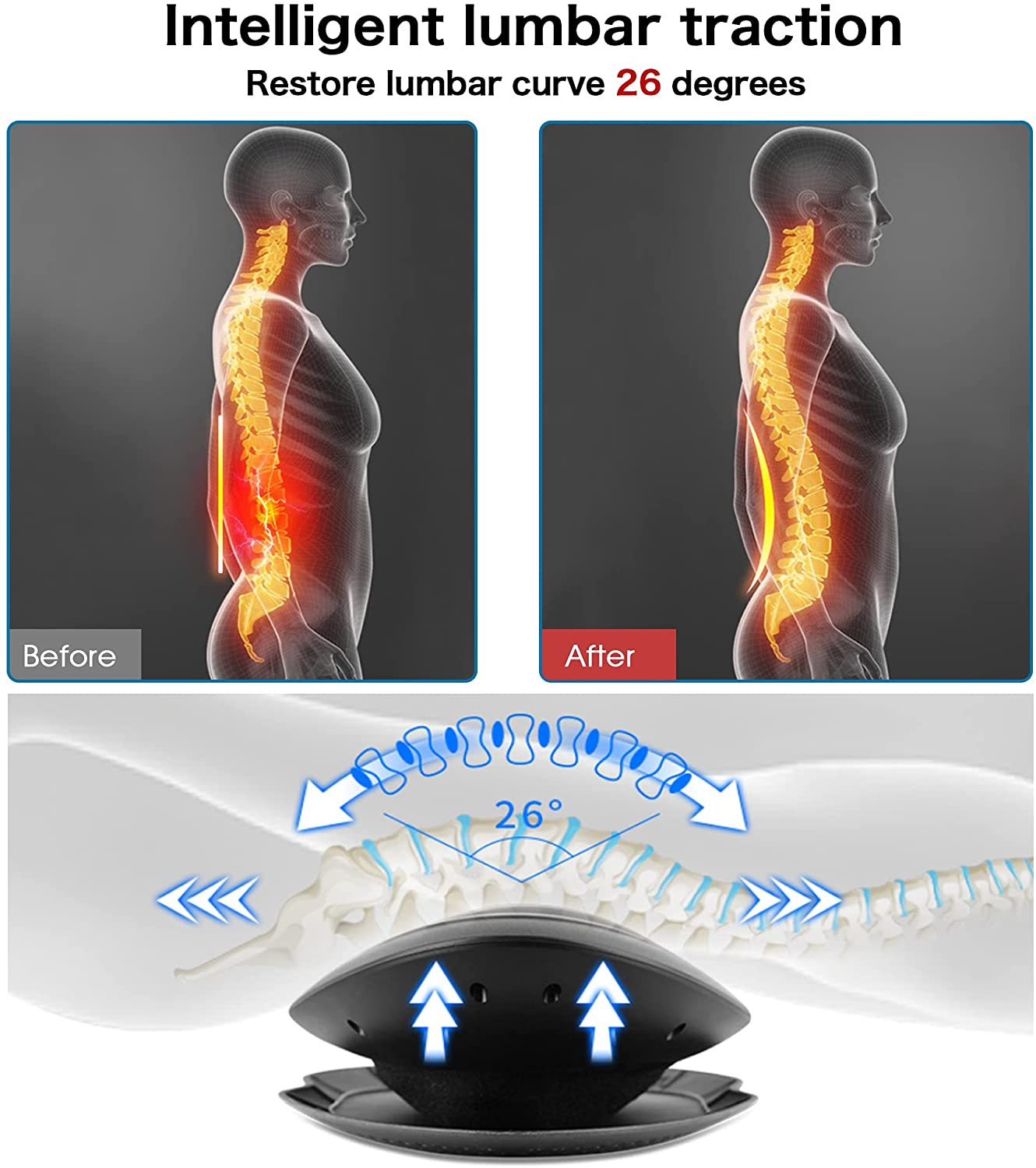 Fitfro™ Electric Lumbar Massager for Back Relaxation