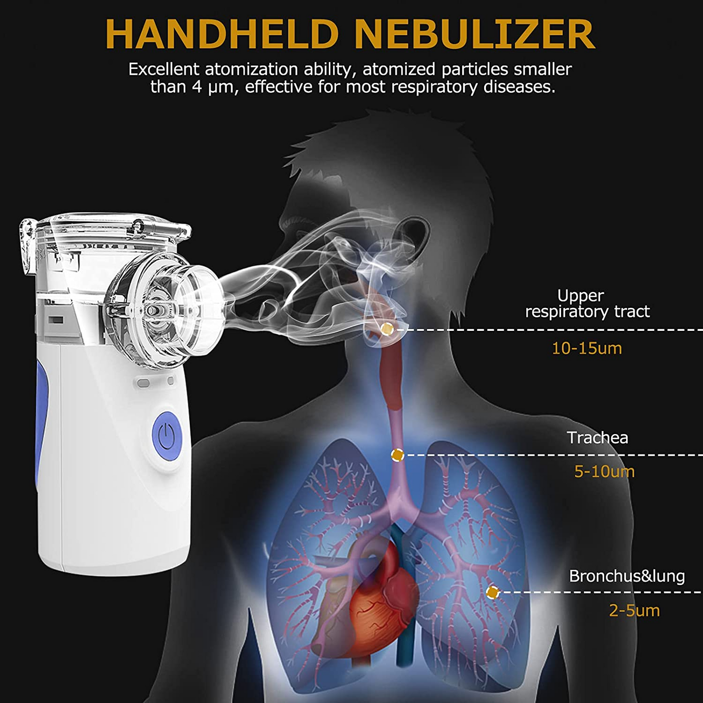 Aldricx® Ultrasonic Portable Nebulizer