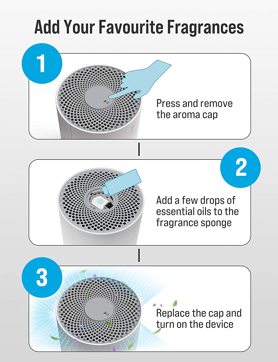 Aldricx® Air Purifiers for Home