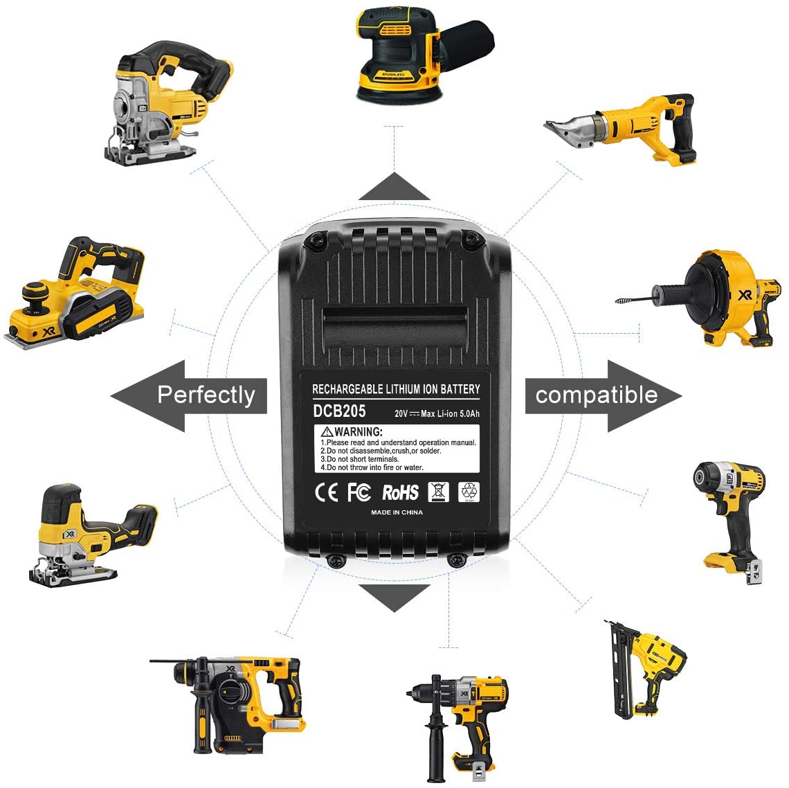 ANTRobut 5.0Ah Replacement for Dewalt 20V Battery and Charger Kit