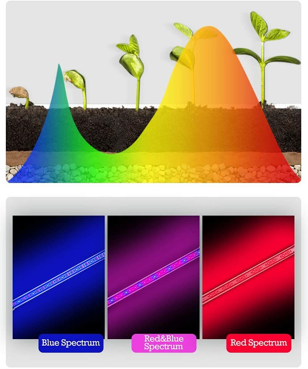 Grow Light for Indoor Plants, HOOMEDA Tri Head Plant Light with Full Spectrum